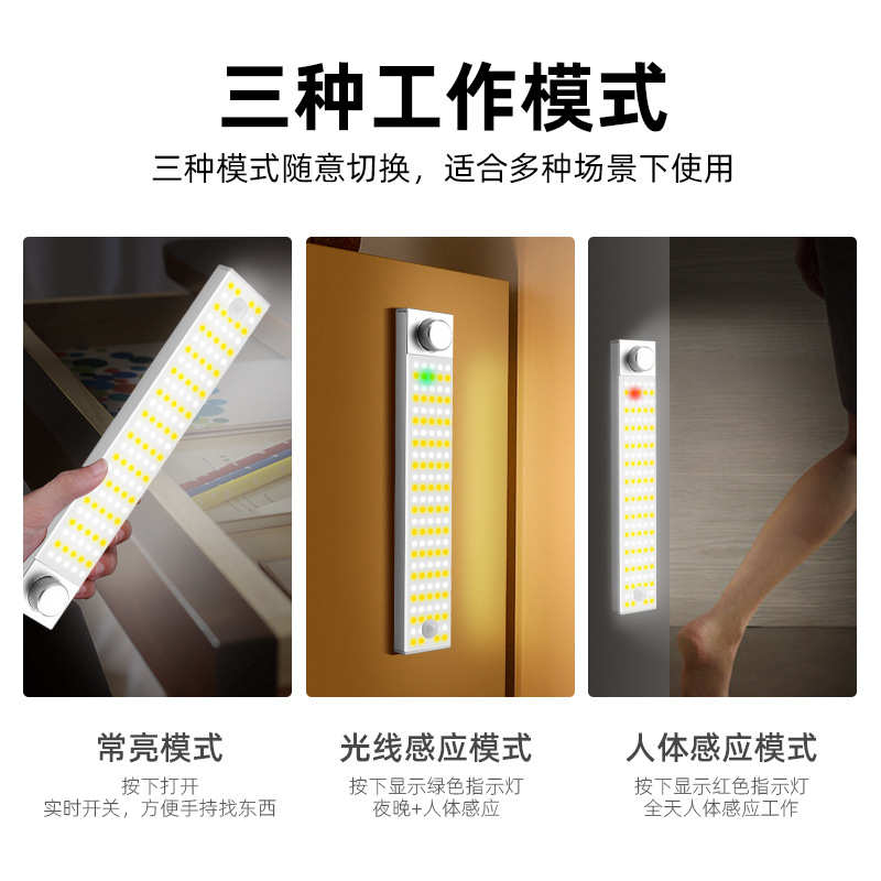 新款LED人体感应橱柜灯三色可调 磁吸充电款小夜灯旋转开关快充