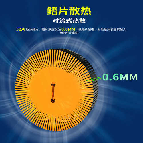 工厂直发鳍片款140W大功率H7H4超亮led汽车大灯改装汽车led大灯