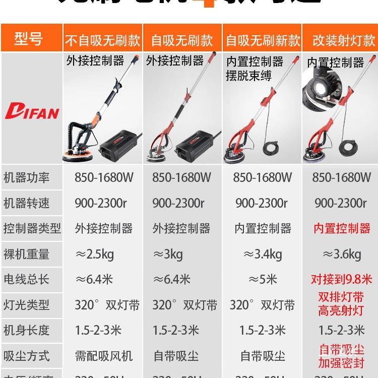 蒂凡自吸无刷腻子长杆墙面打磨机砂皮机砂纸机电动腻子无尘机尚趁