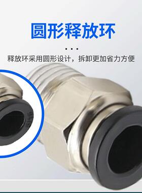 英制直通快插气管接头PCPL1/4-013/80/2-1/色2-03黑螺AJP纹直通