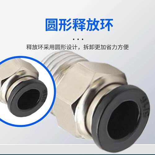 英制直通快插气管接头PCPL1/4-013/80/2-1/色2-03黑螺AJP纹直通