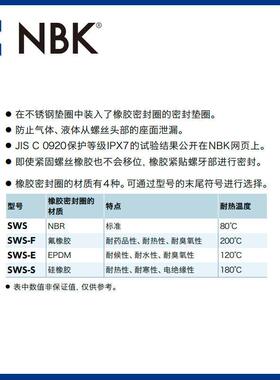 NBK SWS-F密封垫圈平垫片止动片不锈钢插件密封环机械配件