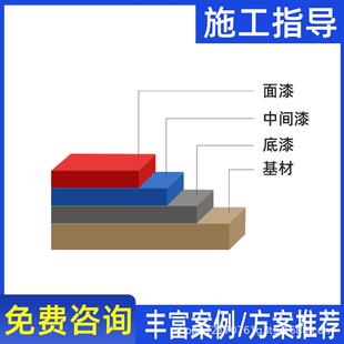 工厂大桥牌铁红防锈漆 金属钢结构铁红中灰红丹防锈底漆涂料