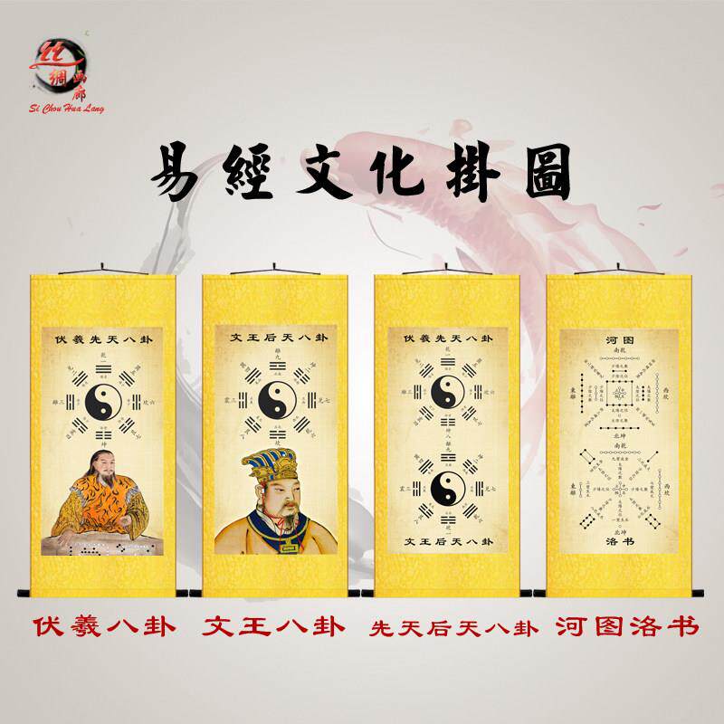 易经文化先天后天八卦河图洛书挂画圣人伏羲周文王画像挂图卷轴画