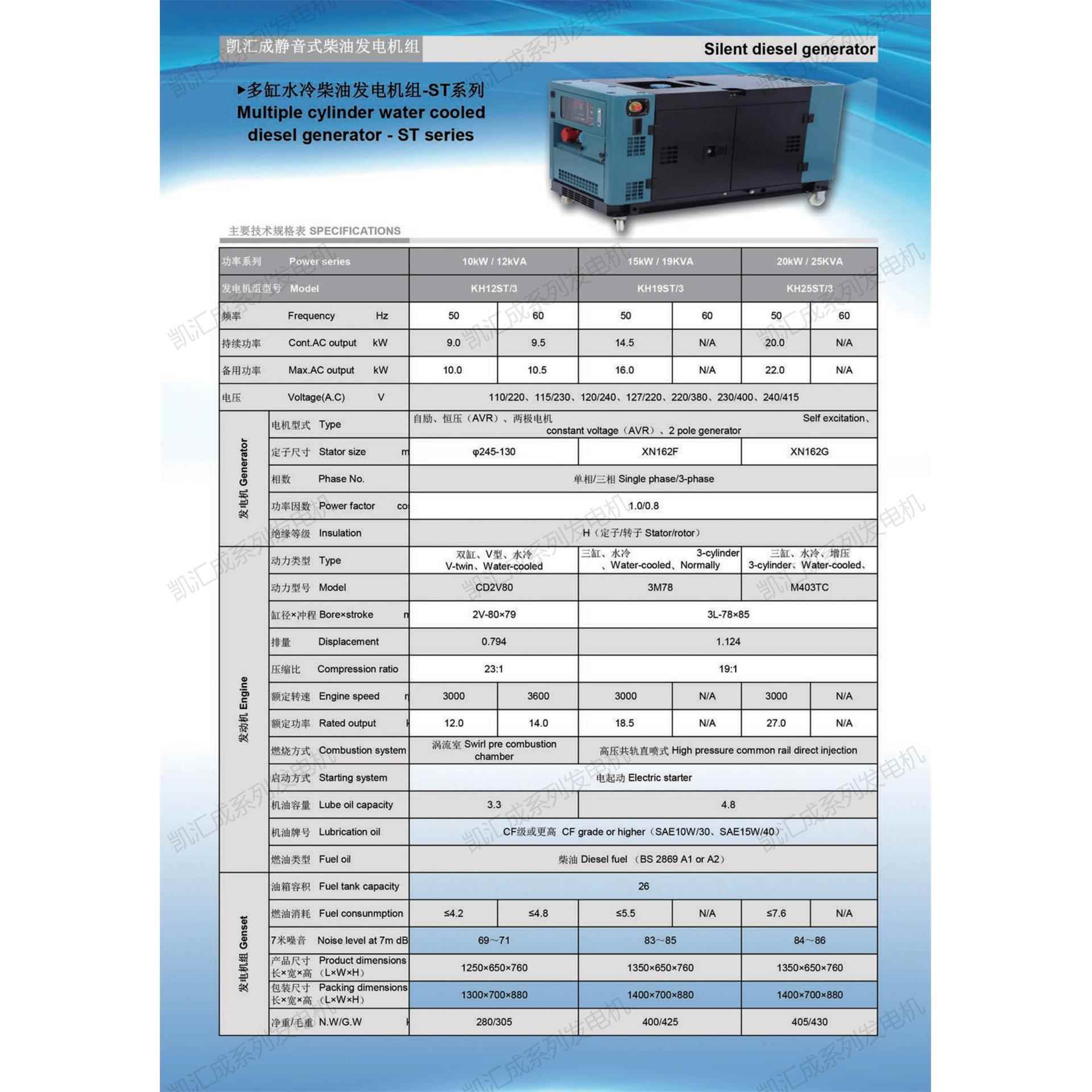 0kw柴油发电机水冷静KH12ST音冷单三相可移动双缸水动1力