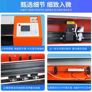 激机光排废字自动排除废料巡边模1520PRO切刻半切广告镂空刻制版