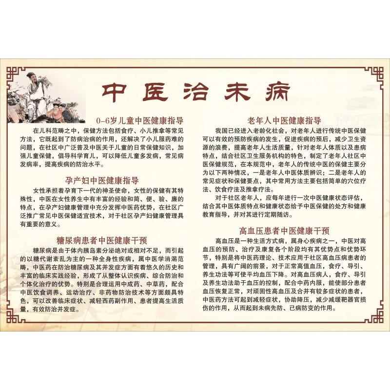 中医治未病宣传栏妇女小儿健康指导挂图墙贴纸医院诊所海报