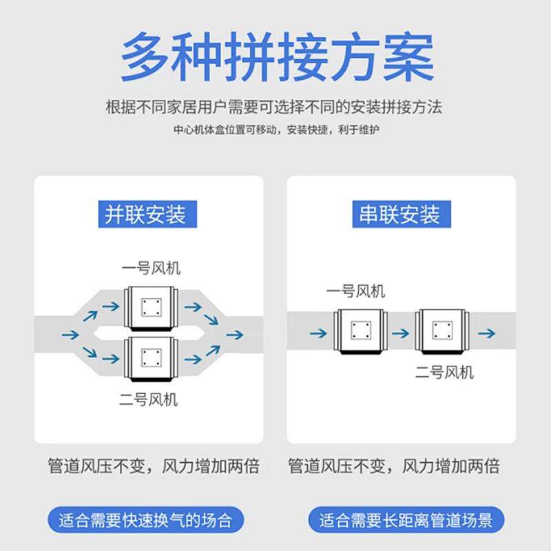 新风系风统单向793道流静音风机家用净化过音滤新风机排换气管静
