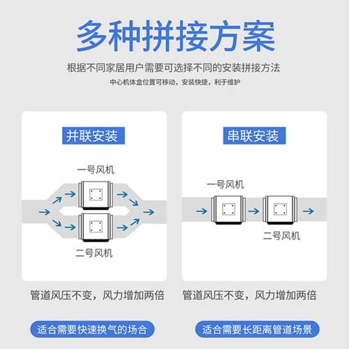 新风系统单向流静音风机家用净化过滤新风机排风换气管道静音风