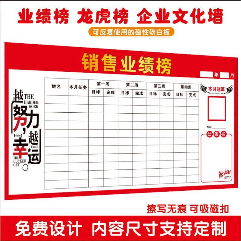 定制磁性软白板可擦写公告栏业绩展示板销售排行榜龙虎PK看板墙贴