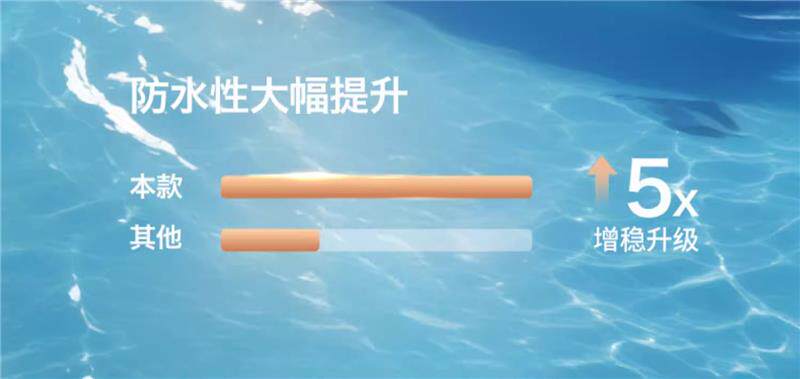 товар из китая 儿童迷你遥控船玩具可下水rc快艇游水上电动小型轮船模型2025新款