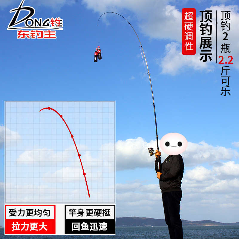 海杆抛竿海竿套装东钓主海钓鱼远投竿裸竿全套特价甩杆海钓杆矶竿