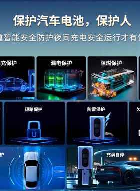 华鲁九孔充电桩家用快充7/0/3BIT0/24060千瓦220V380V流直桩新能