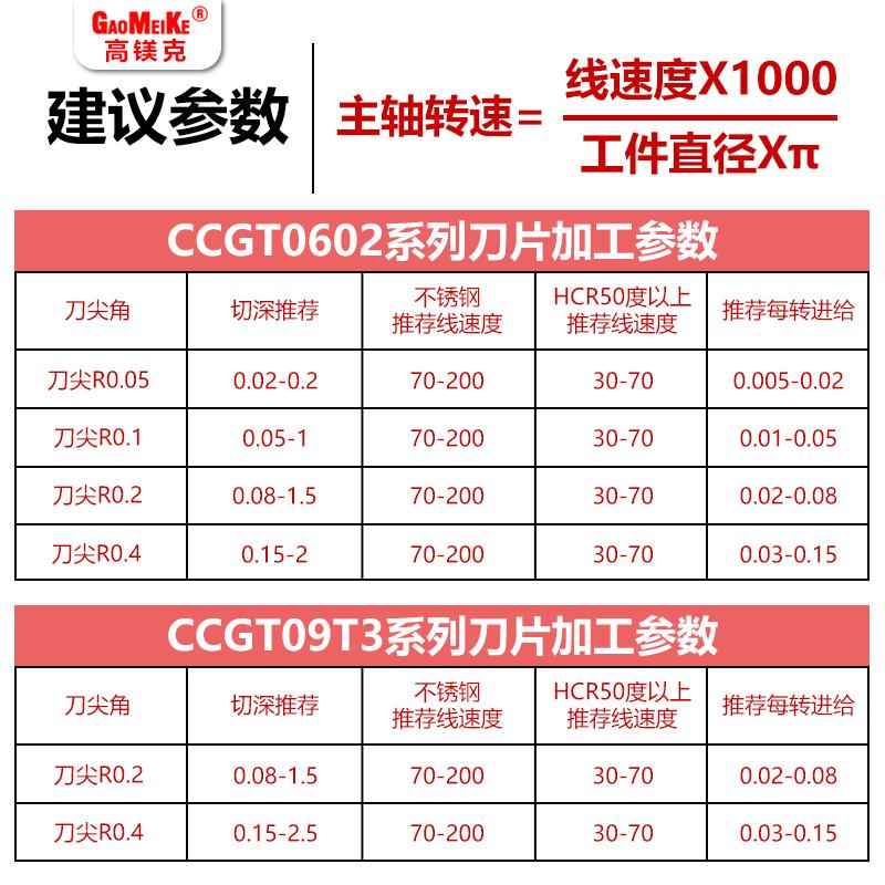80度菱形内孔精车刀片精