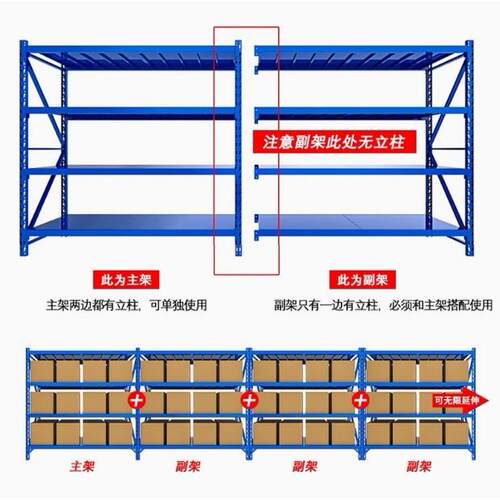 仓库冷藏室置物架工业仓储货架加厚承重重型快递展示架高位钢制架