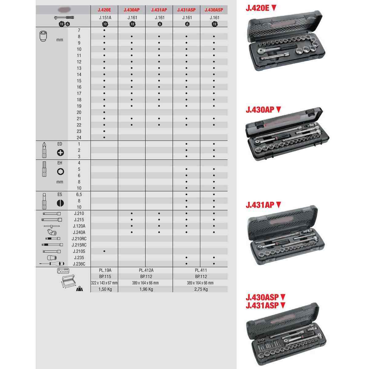 3/8inAVE公制6角套棘筒轮扳手套装套套筒扳手装J.431AP