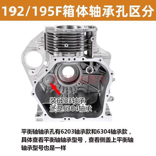风冷柴油机微耕机配件86F188tsdfgyfg19019219体5F1缸体机箱壳缸