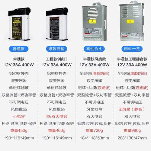 格普特LED防雨开关电源12V24V/400W户外发光字招牌广告灯箱变压器
