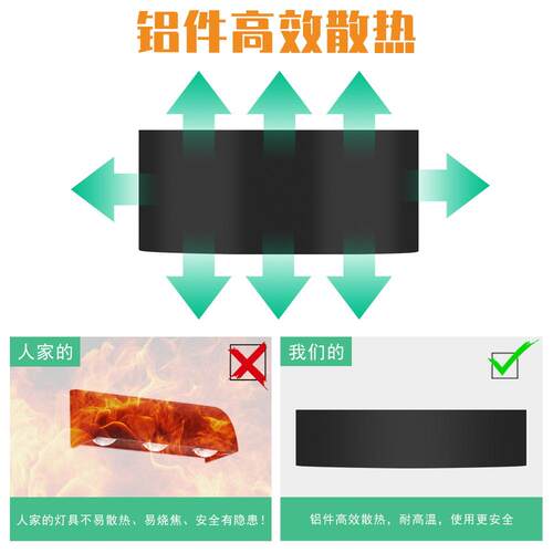 谦润照明户外壁花灯LED墙院壁灯高亮节谦润能园庭发灯铝材防水双