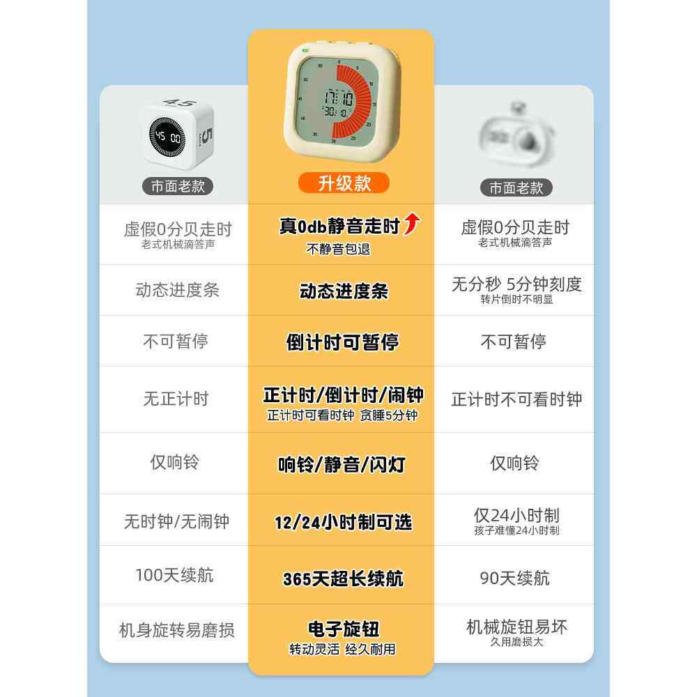 学习计时小学生247自律时闹钟器提醒时间器管理定学习