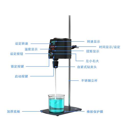 HS系列电动搅拌器实验室电动搅拌机单屏彩屏数显