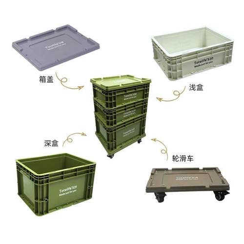 Totelife工业风加厚收纳箱塑料户外客厅带轮收纳收纳箱桌面整理盒