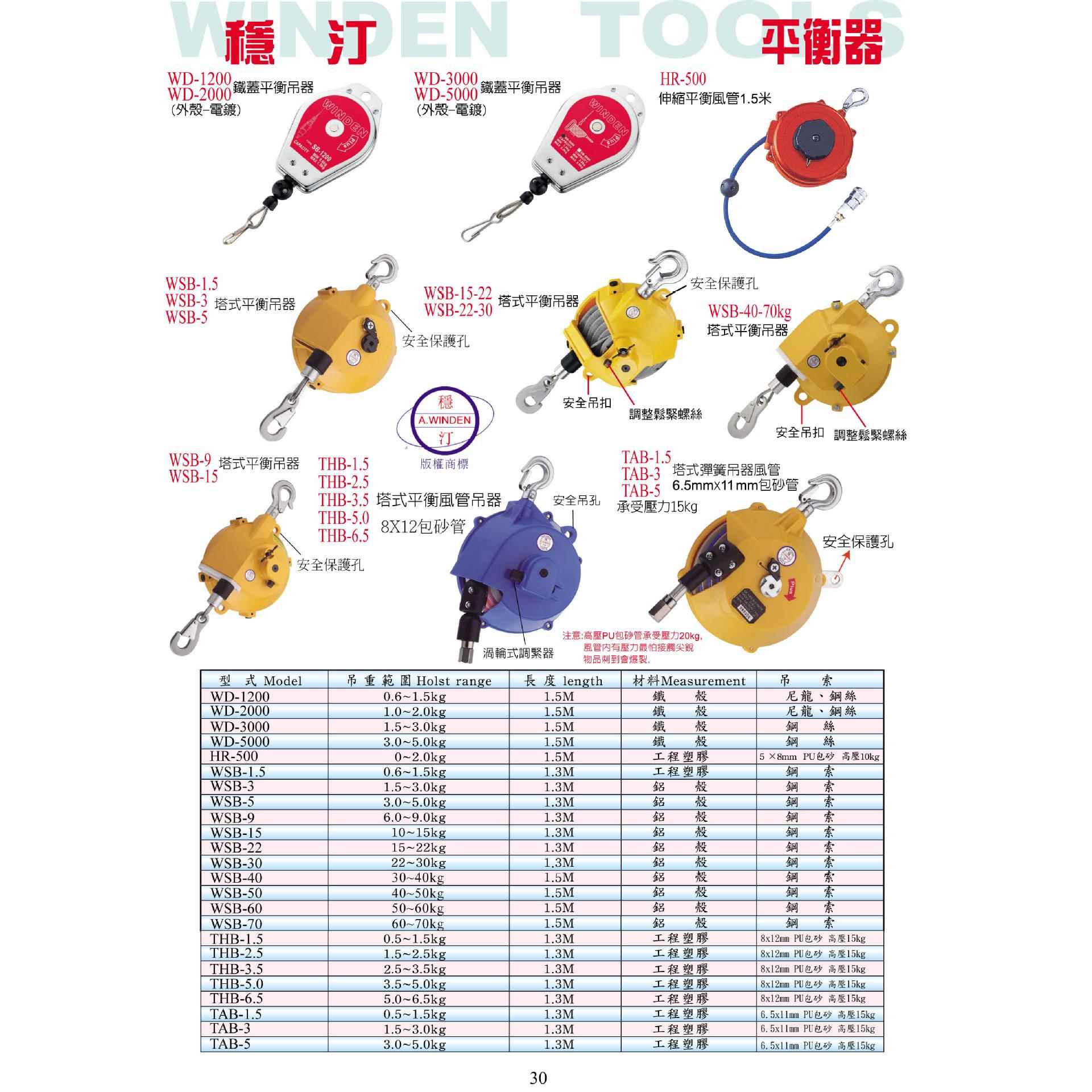 稳汀平衡器器塔式平衡吊器SB-1.5KG