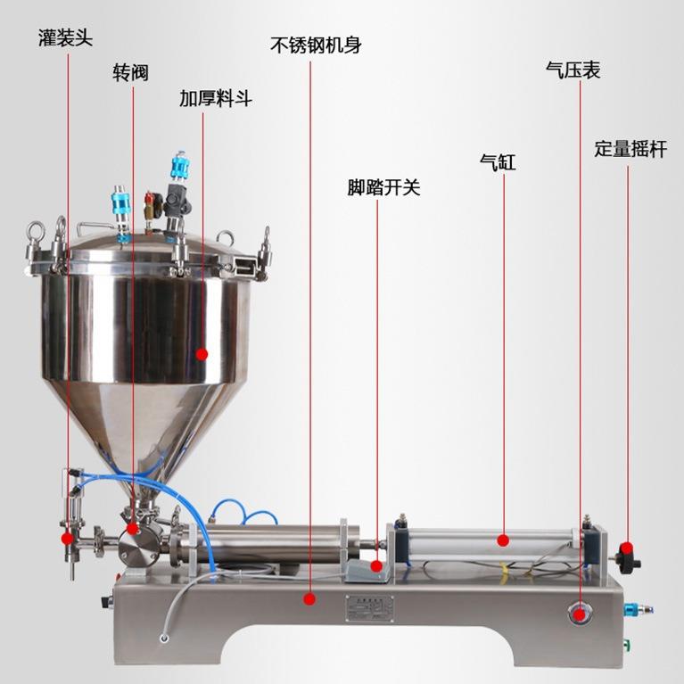加压自动灌装机奶油虾滑膏体灌装机水晶泥玻璃胶胶水灌装机