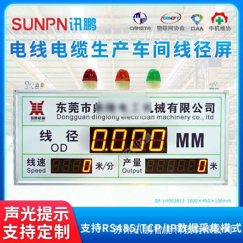 讯鹏智能线径数据采集LED电子看板工业PLC通讯RS485显示屏计米器
