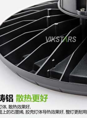 led工矿灯工厂车间照明灯仓库灯工厂吊灯高棚灯足瓦私模ufo厂房灯