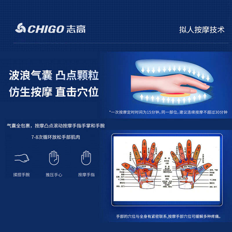 手部按摩器手指关节麻木按摩仪手掌经络智能揉捏电动穴位理疗