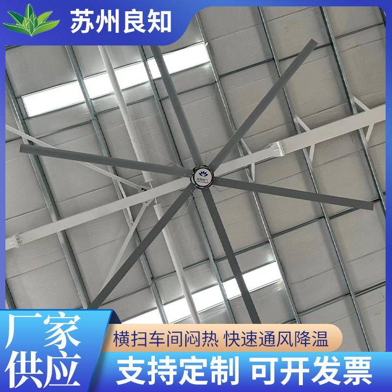7.米大型工业吊扇房车厂间仓库房篮球场风机扇场大风强力永磁电
