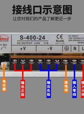 40关0W12V33A开电源直可612调24V17A流稳压开关电源48V8.A3监控电