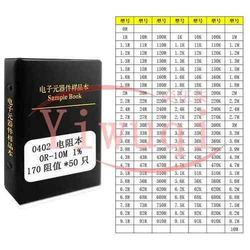 0201/0402/0603/0805/1206电容电阻本1pF-22uF 0R-10M 1%样品册