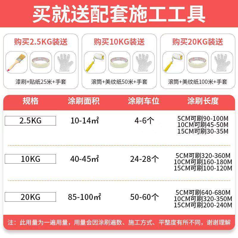 道路划线漆马路标线漆停车位画线公路车位地面反光漆地面黄色油漆
