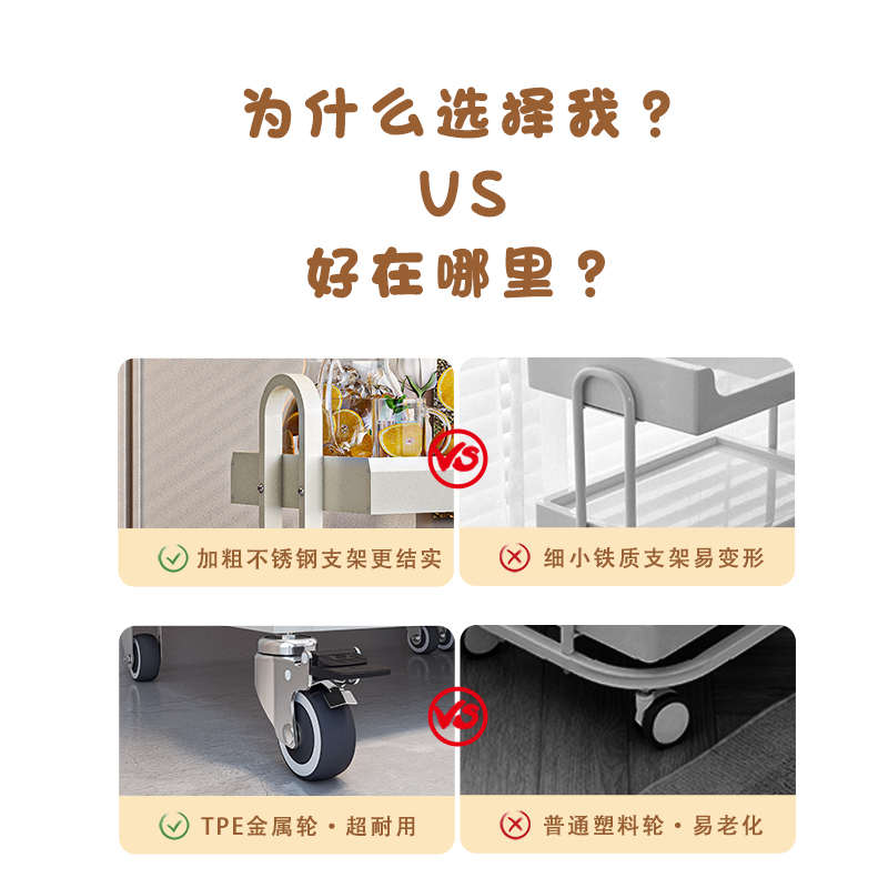 不锈钢厨房蔬菜置物架小推车放水果收纳筐家用落地多层可移动架子