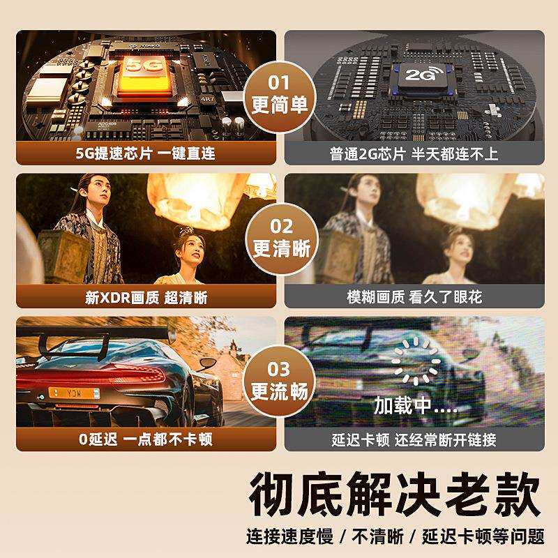 锐塔克投屏器手机连电视无线连接器同屏器线显示器横竖屏转接hdmi