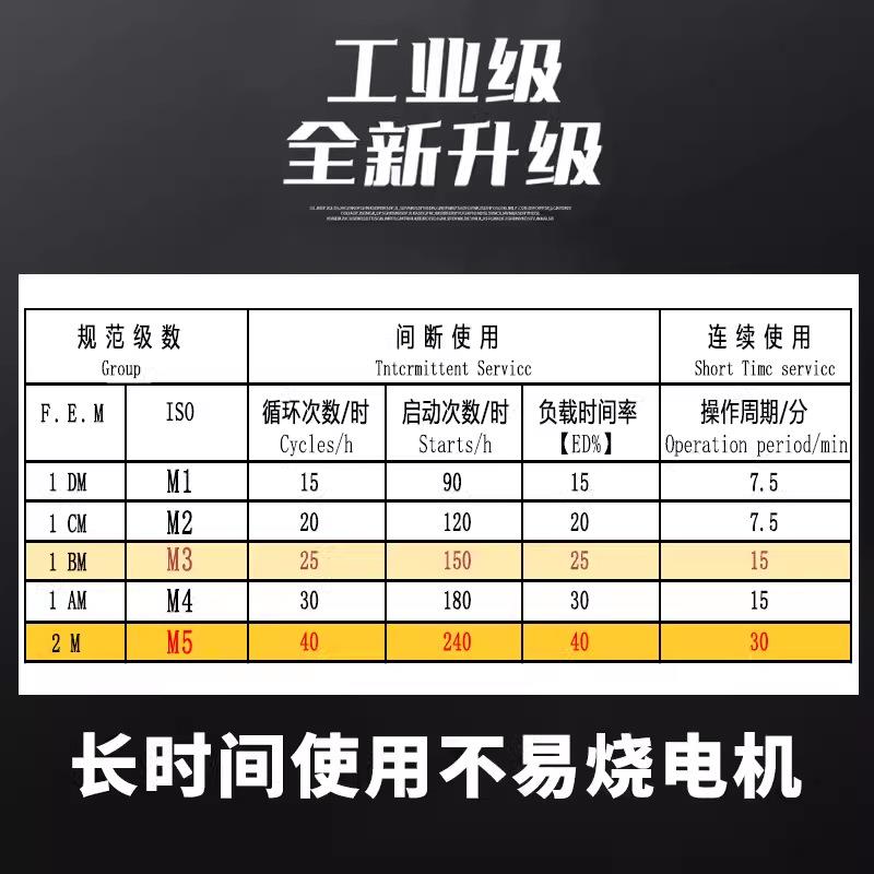 环行链式电动葫芦一3吨2t35吨80吨v固定式220v运QTY行式吊起重提