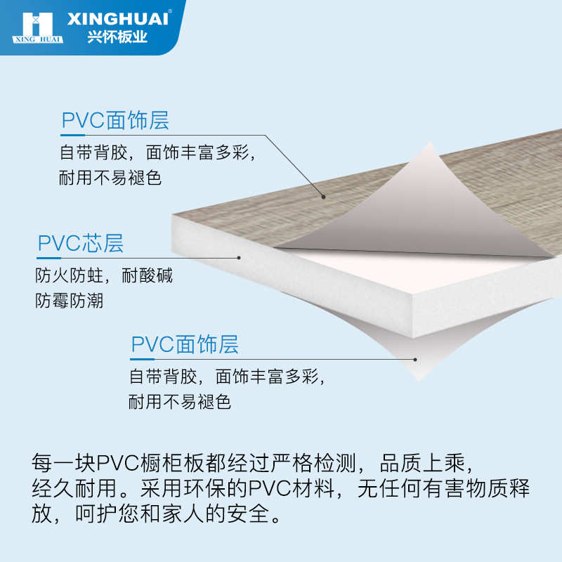 酒店PVC天花板木饰面护墙板高密度实心板材