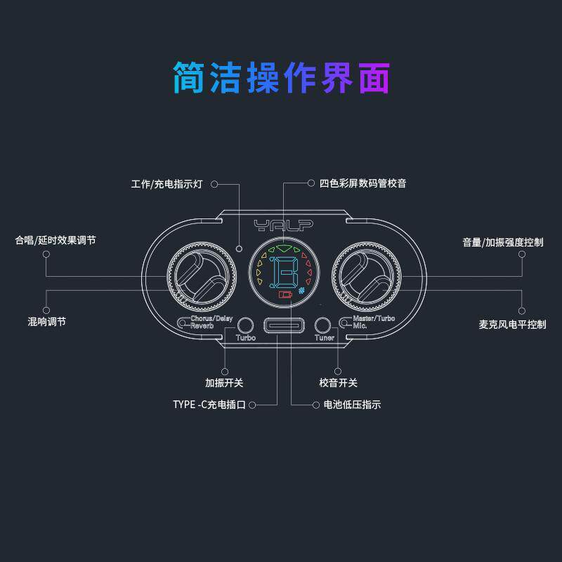 DOUBLE拾音器Y11同频加振拾音器古典木吉他民谣加震拾音器调音表