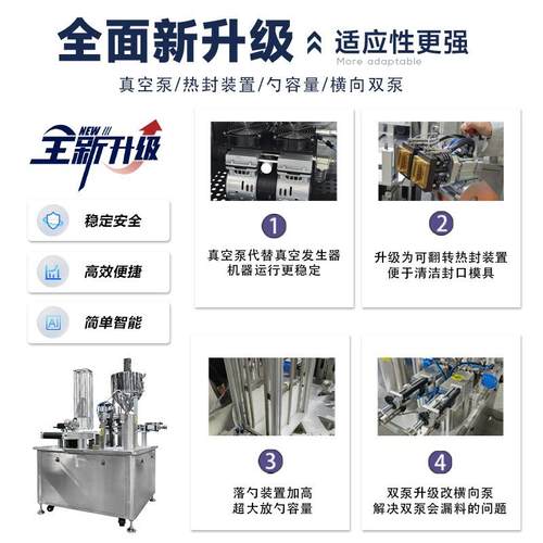 定制高速蜂勺灌装机 全自动转盘灌式苹果山楂膏勺蜜装DS-250H封蜜