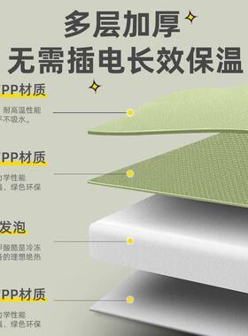 保外温箱商用摆户摊保冷保鲜车载冰箱野餐携手提家用冷藏AL102312