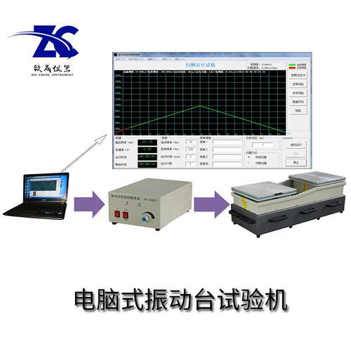 全自ZC-50ZY动震动试验试 纸箱包测震动机 电磁式振动装台高频垂