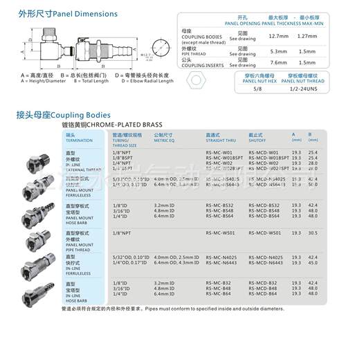 NZ|RS-MC系列穿外螺QIY纹母座锈钢快速接头1C50板2CPC接头不快拧