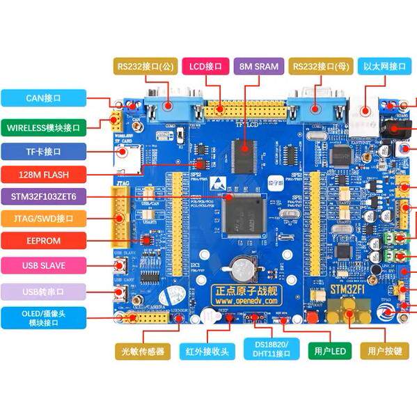 正点原子战舰STM32开发板STM32F103ZET6单片机ARM嵌入式学习套件