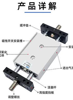 CC气动型STMB双轴P滑台气缸10/16/20FKO/25-25/50/75100德/1/50垒