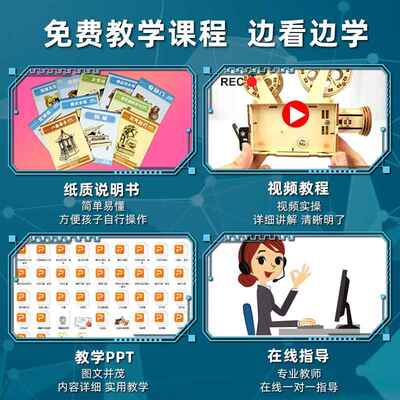 放映机可真实度341播放画高难科制作小发明创技新大赛一等奖动手