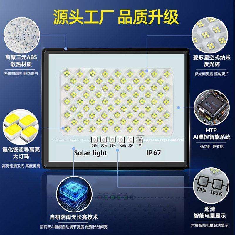 太能用灯家户外庭院灯天黑自动亮投光灯路灯一拖一lde满天星投灯