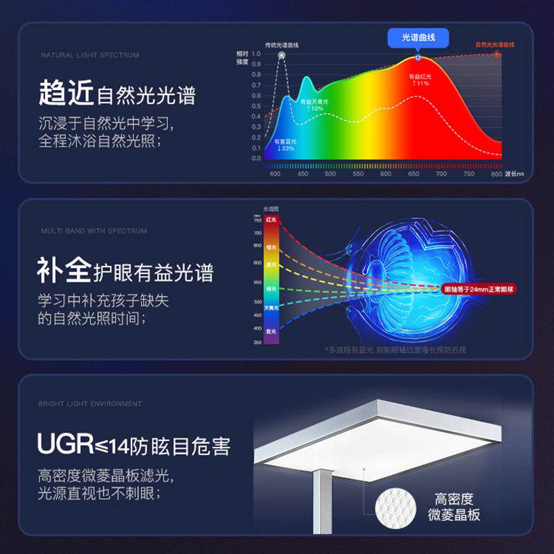 护眼落地灯套餐儿童房立式阅读台灯学习专用钢琴