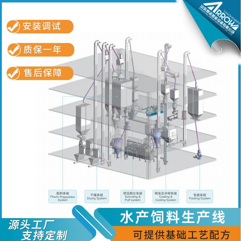鱼饲料膨化机大颗粒沉性鱼饲料可降解观赏鱼饲料生产线